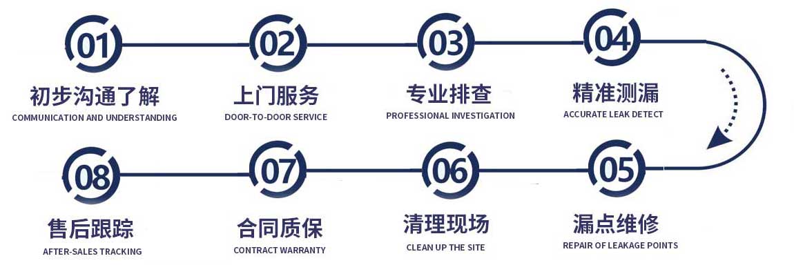 盘锦修漏水流程
